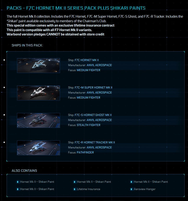Packs - F7C Hornet Mk II Series Pack plus Shikari Paints - Original Concept LTI