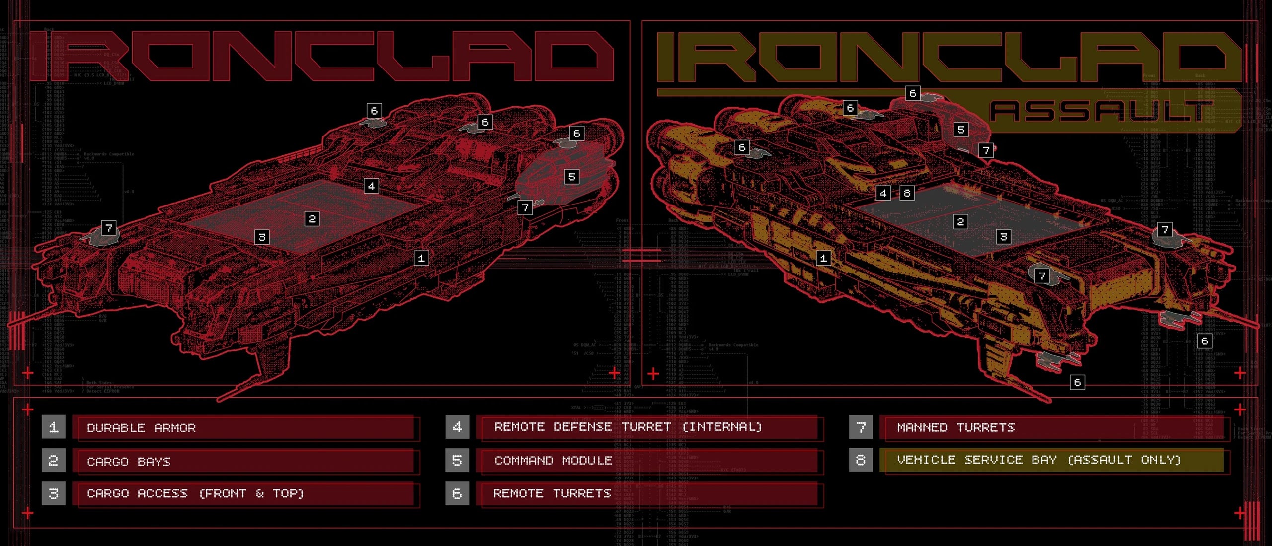 Ironclad Assault - Ironclad and Assault infograph