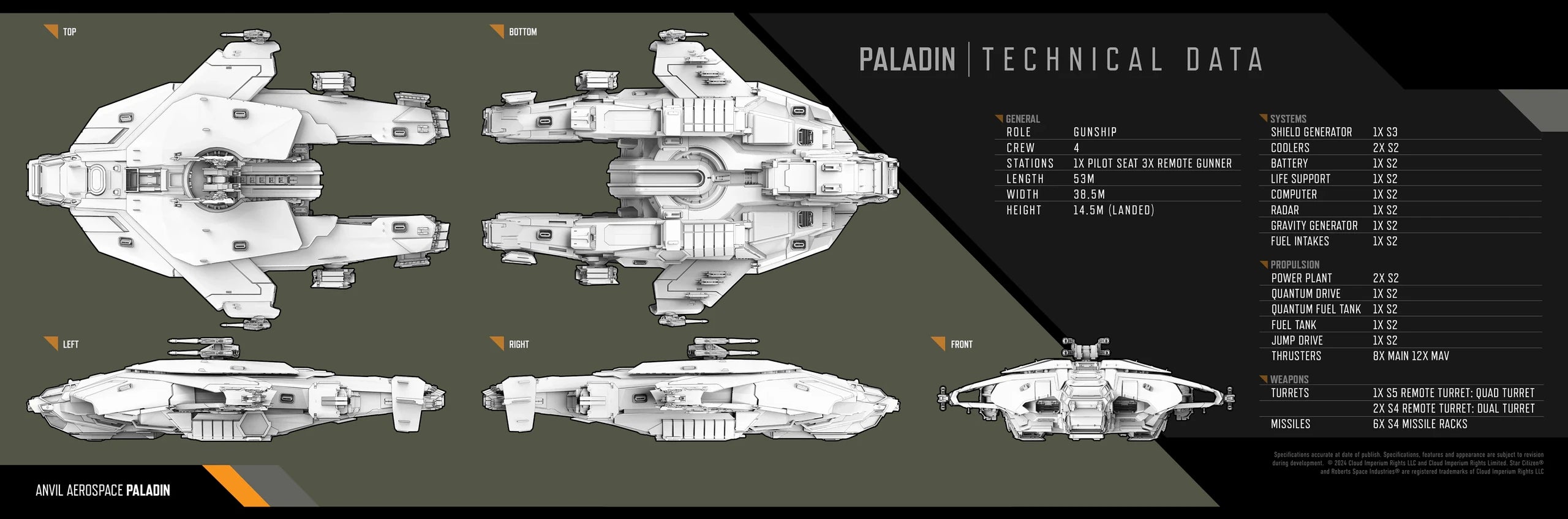 Paladin tech specs and views