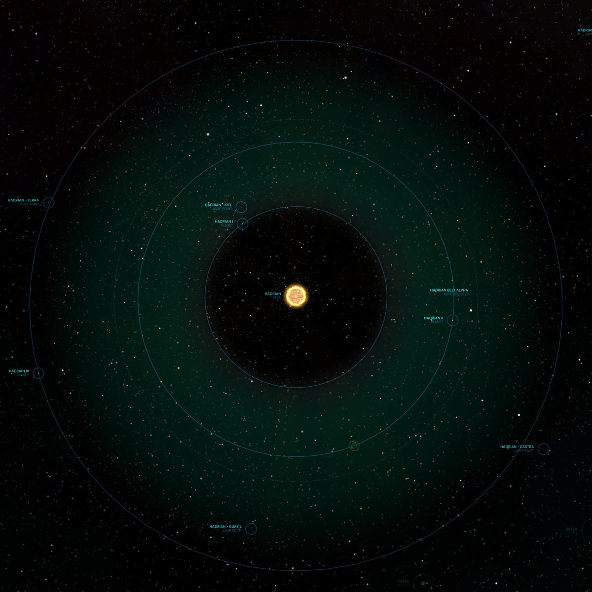 Hadrian system