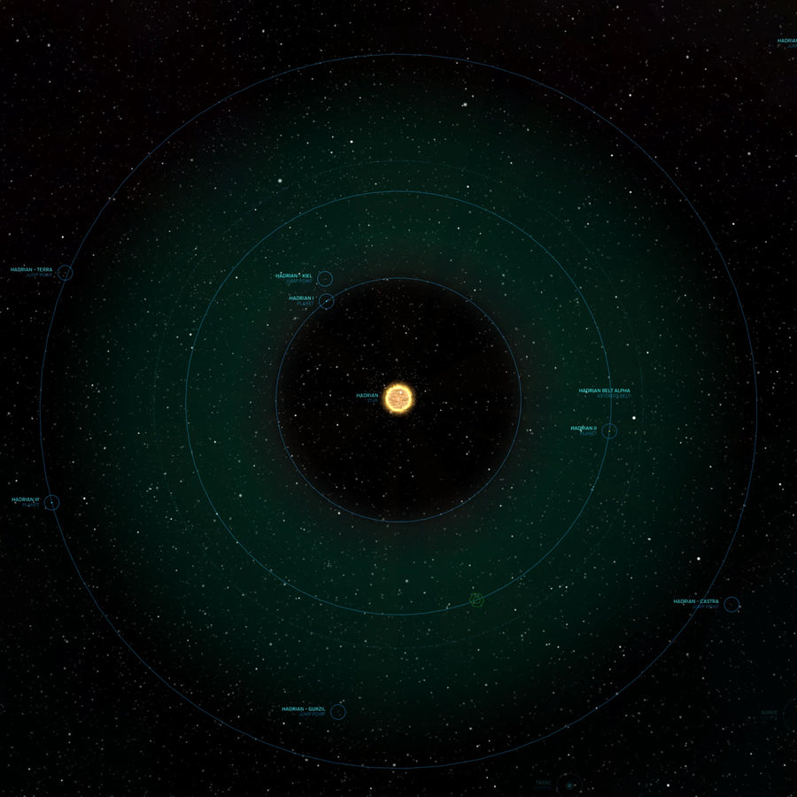 Hadrian system