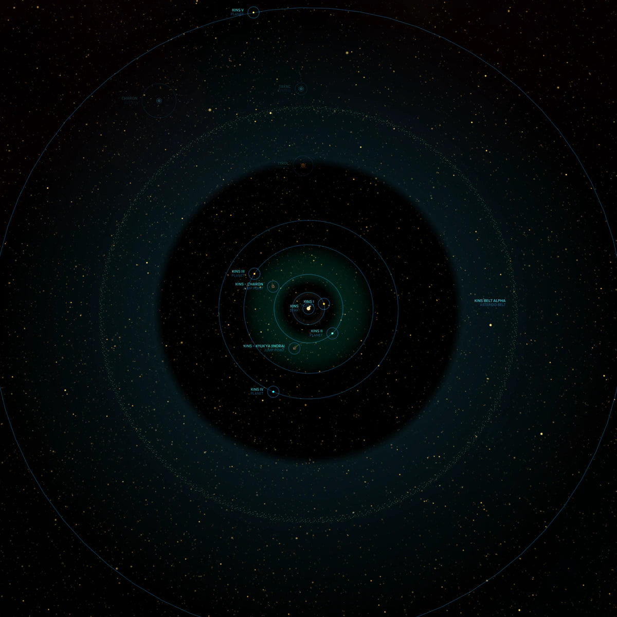 Kins system