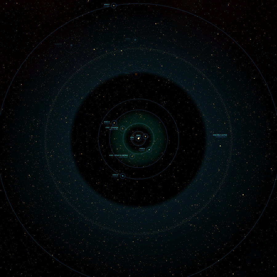 Kins system