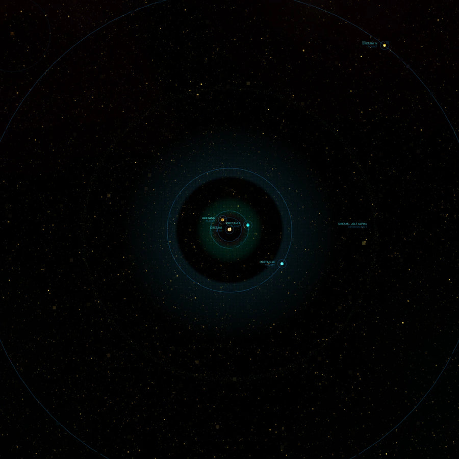 Oretani system