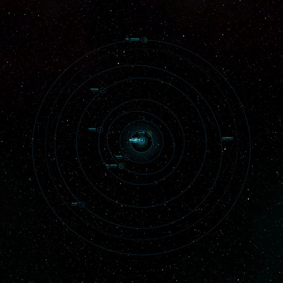Sol system