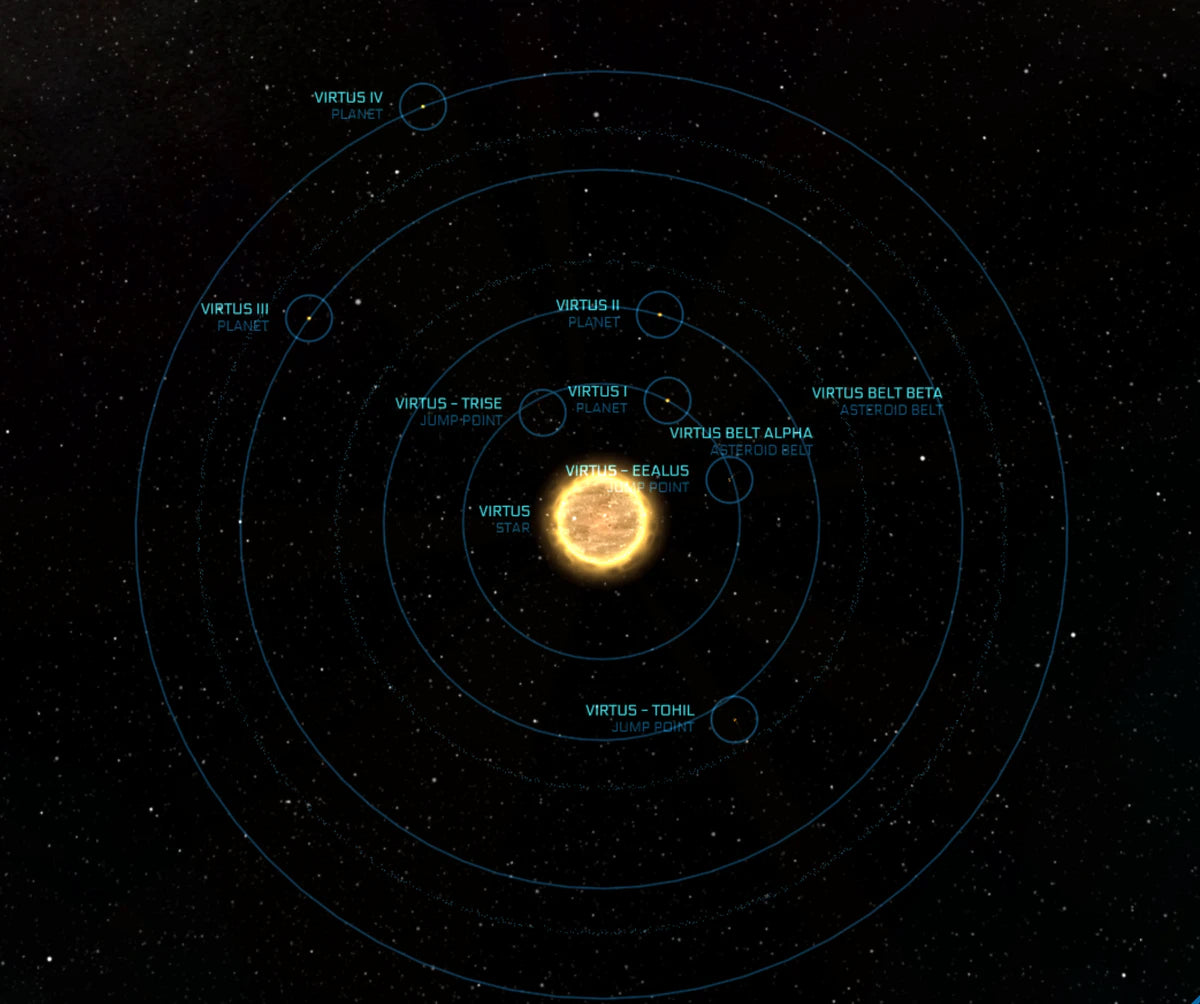 La'uo system