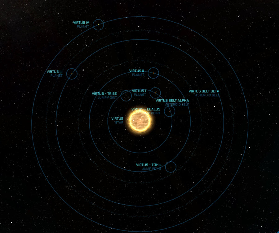 La'uo system