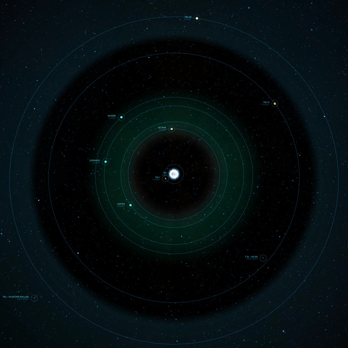 T.āl system