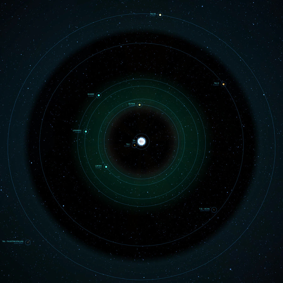 T.āl system
