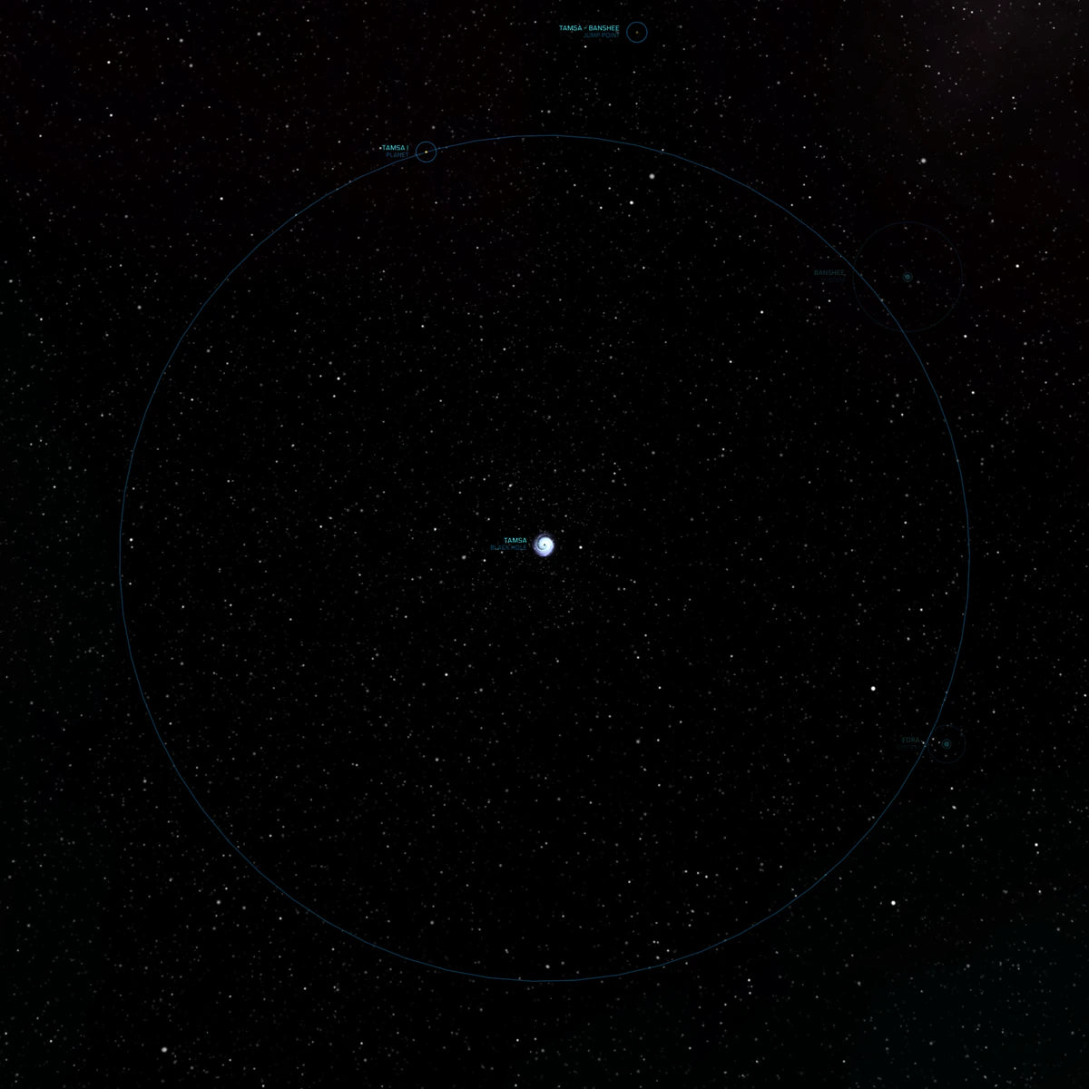 Tamsa system