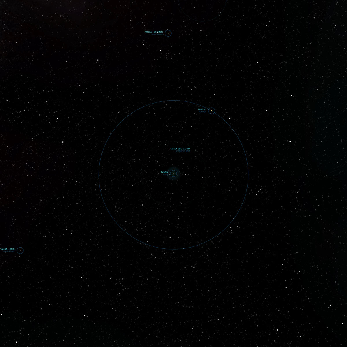 Tanga system