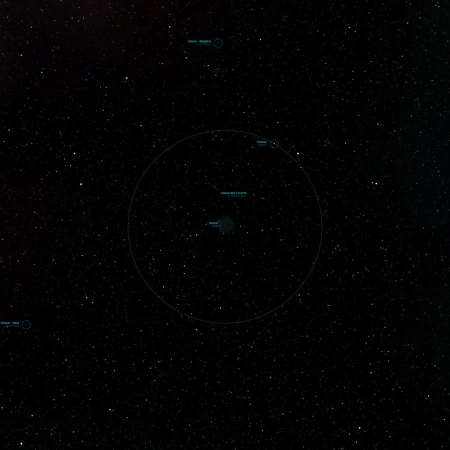 Tanga system