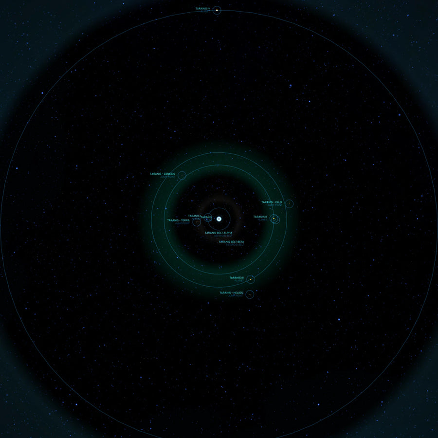 Taranis system