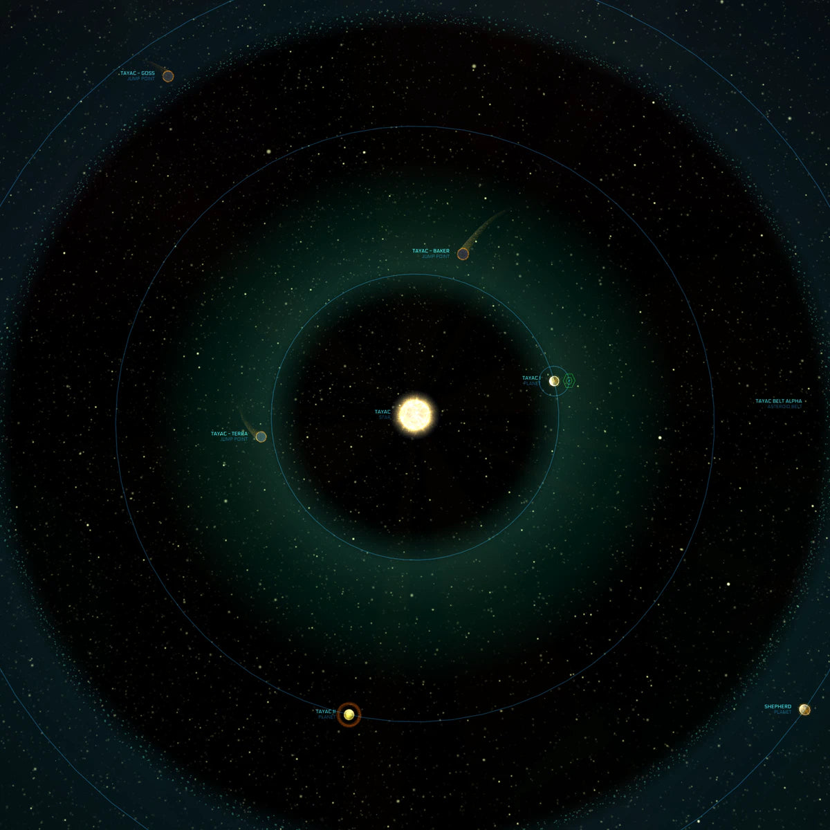 Tayac system