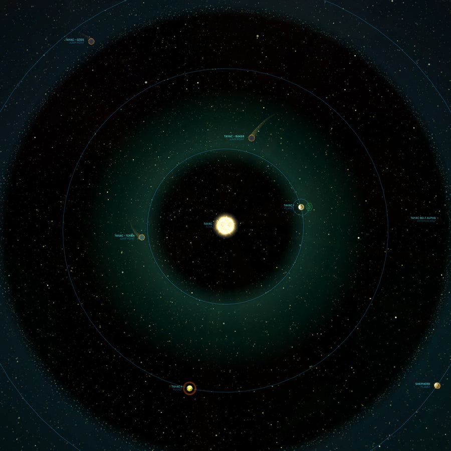 Tayac system