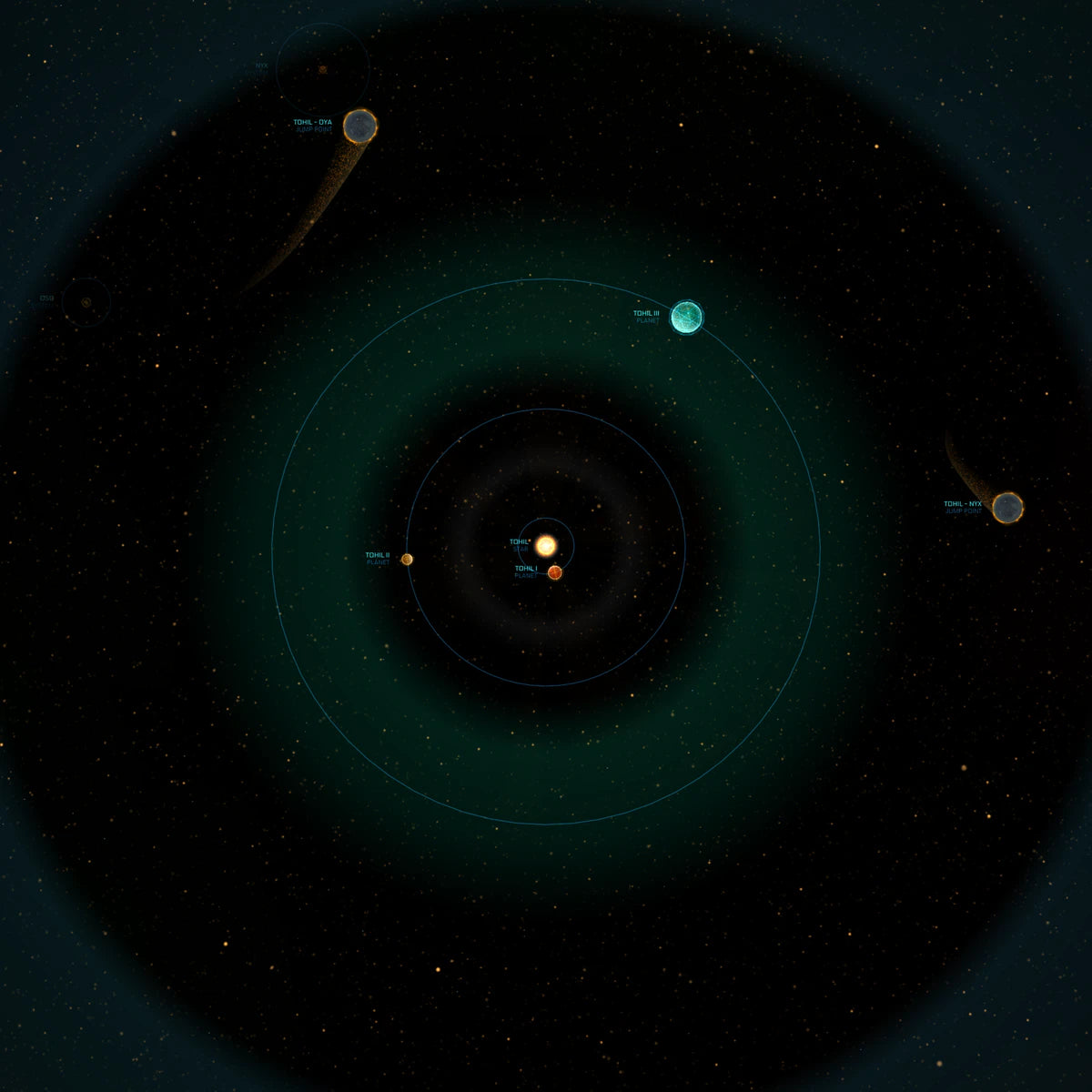 Tohil system