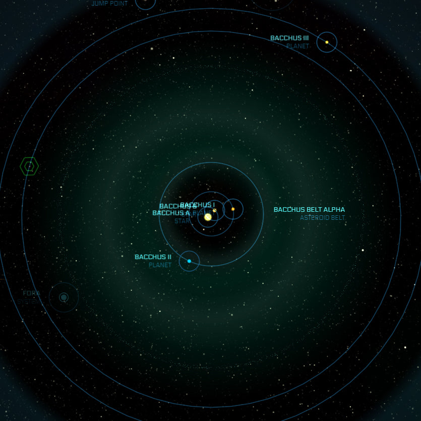 Bacchus system