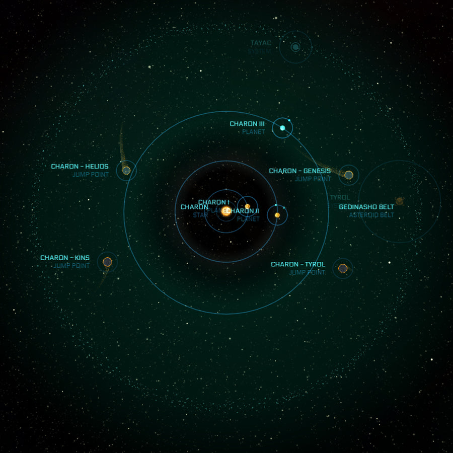 Charon system