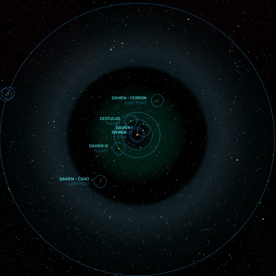 Davien system