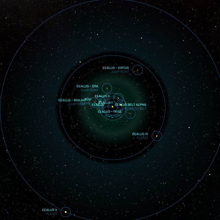 Ē'aluth system