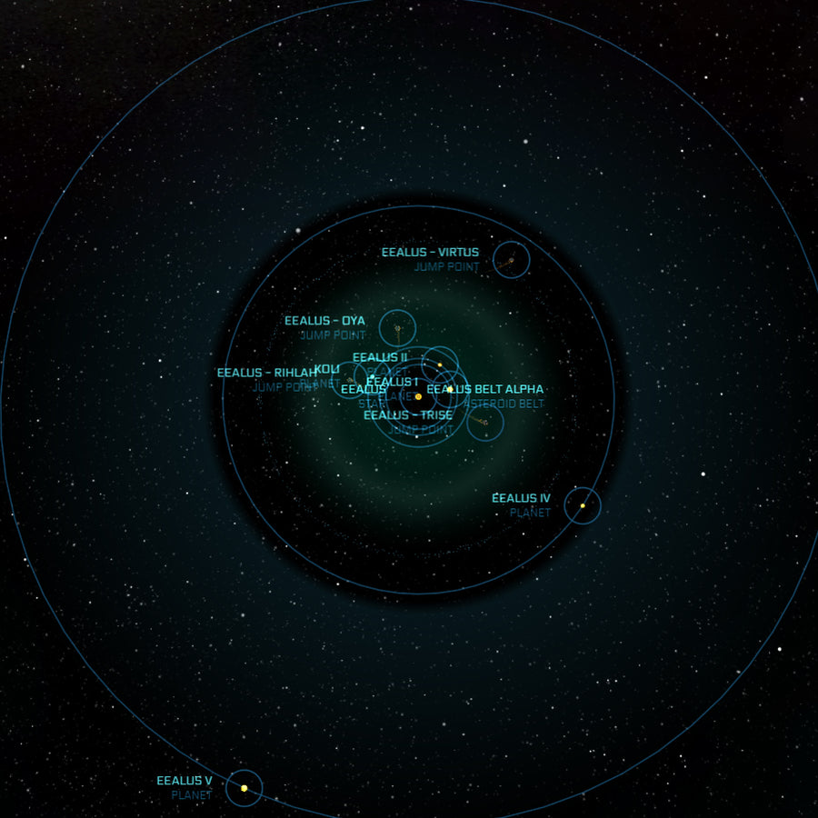 Ē'aluth system