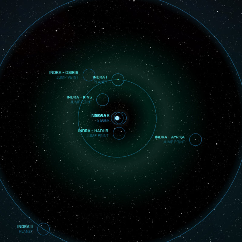 Kyuk'ya system