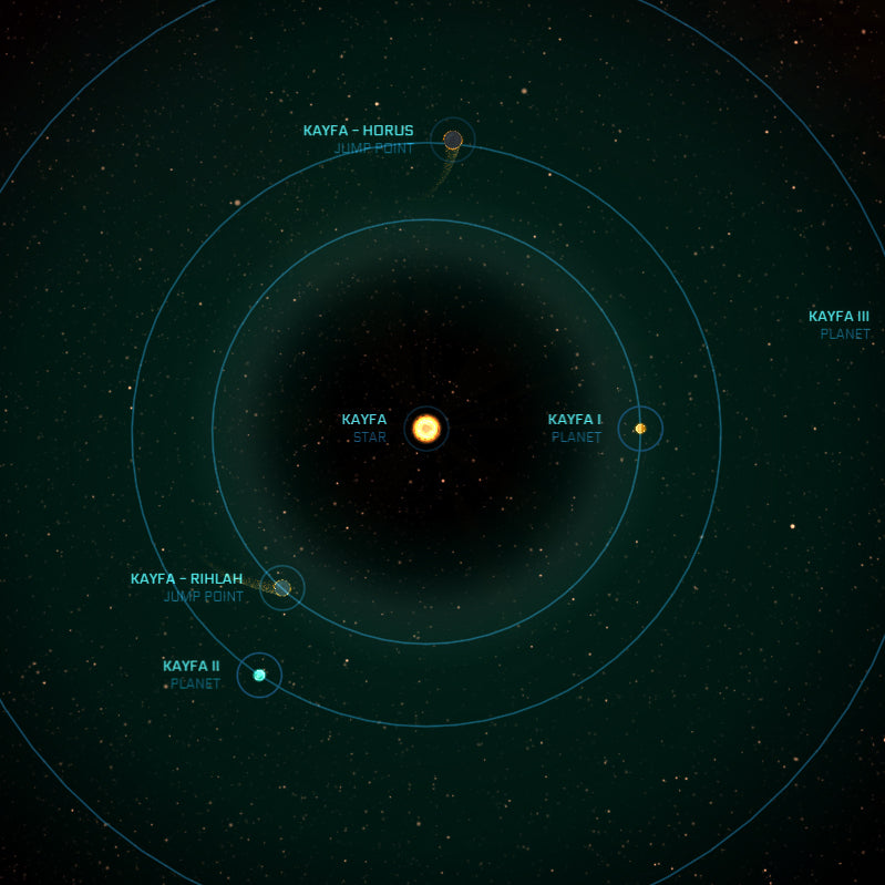 Kai'pua system