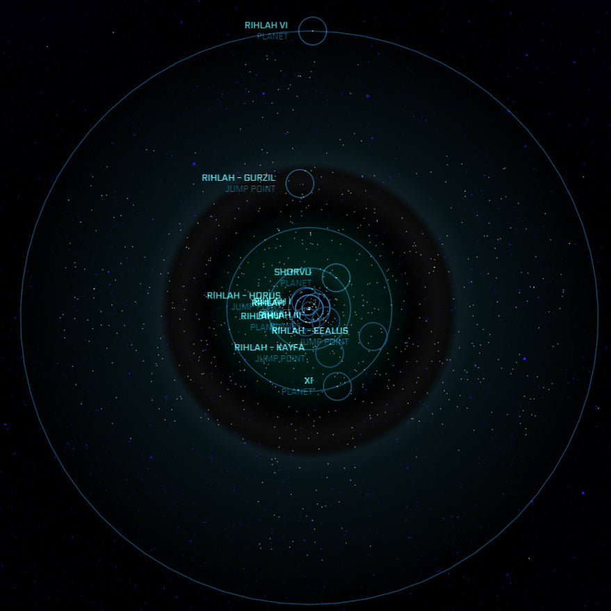 R.il'a system
