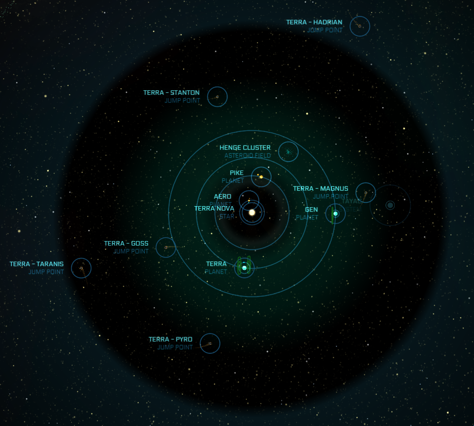 Terra system