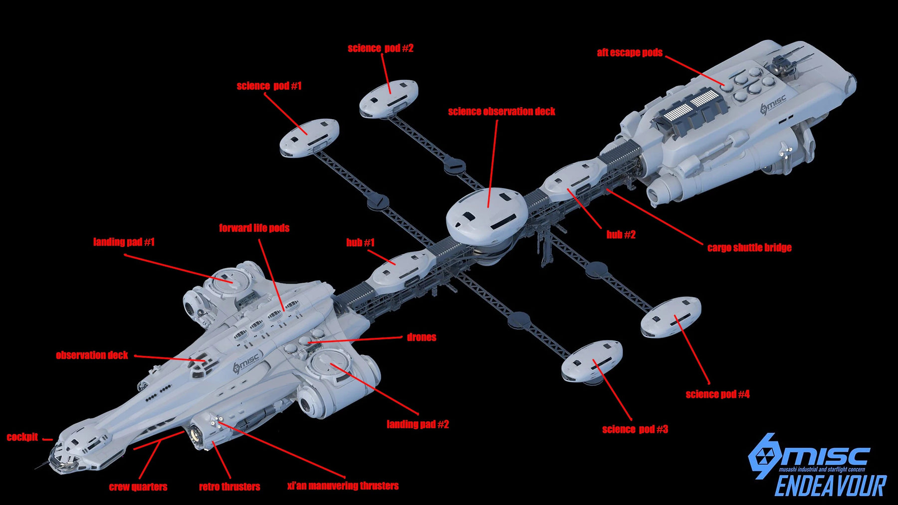 Endeavor - Star Citizen Endeavor parts