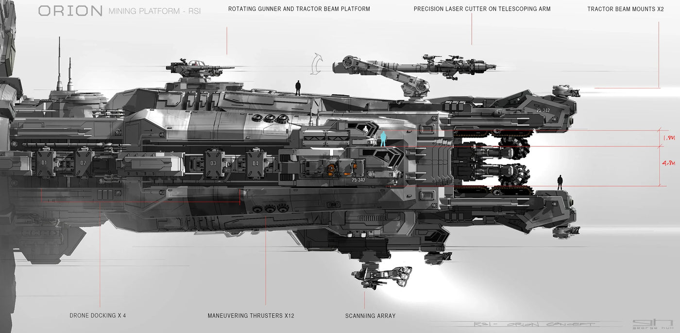 Orion Guide, Specs & Features