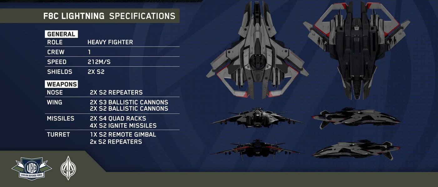 F8C Lightning