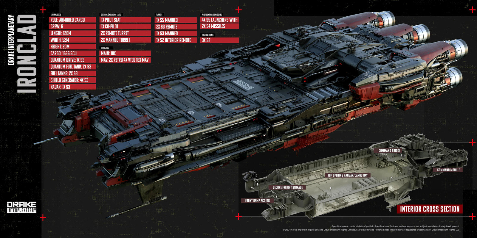 See the Ironclad in action