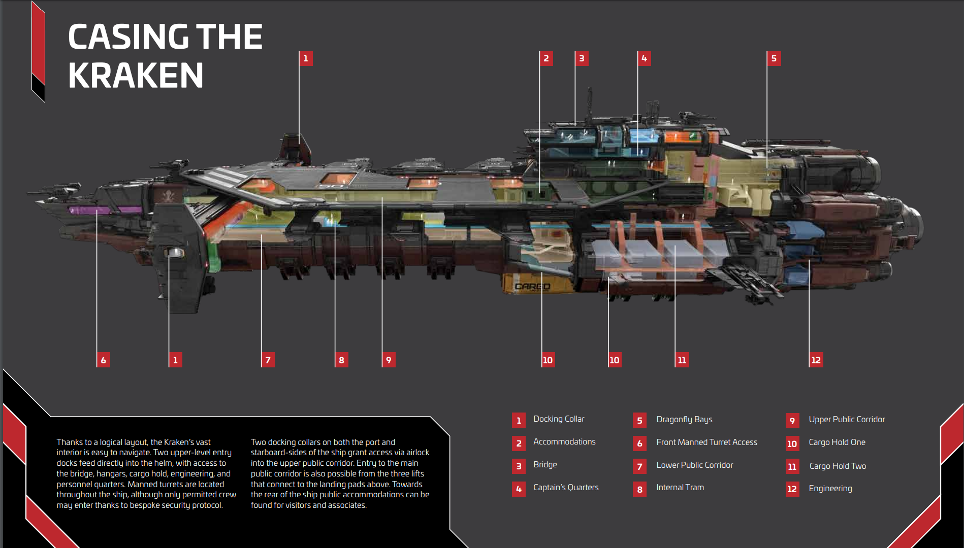 Drake Kraken cross-section schematic