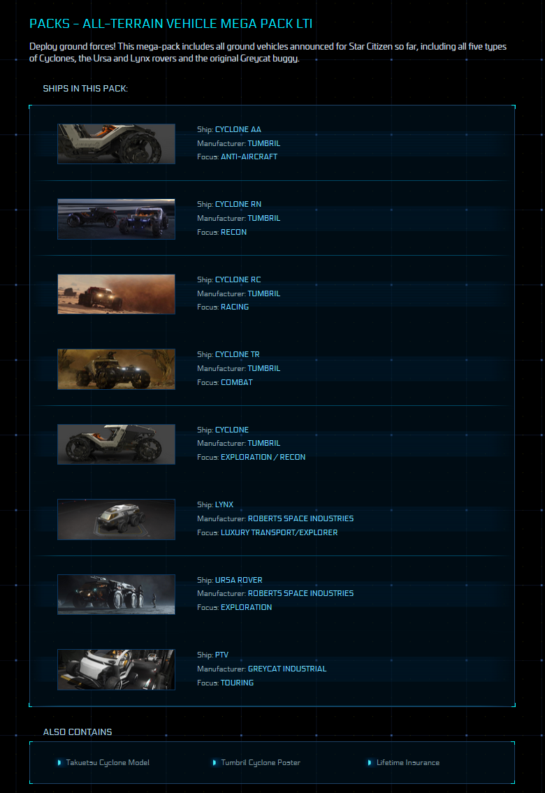 All-Terrain Vehicle Mega Pack - Original Concept LTI