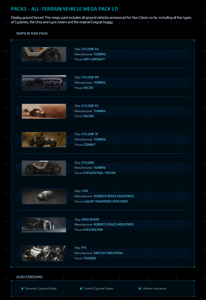 All-Terrain Vehicle Mega Pack - Original Concept LTI