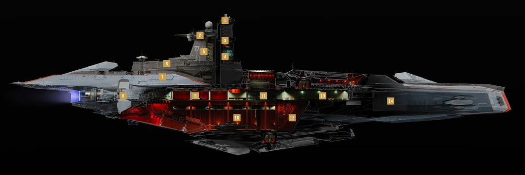 Anvil Odin Battlecruiser | Wishlist Now!