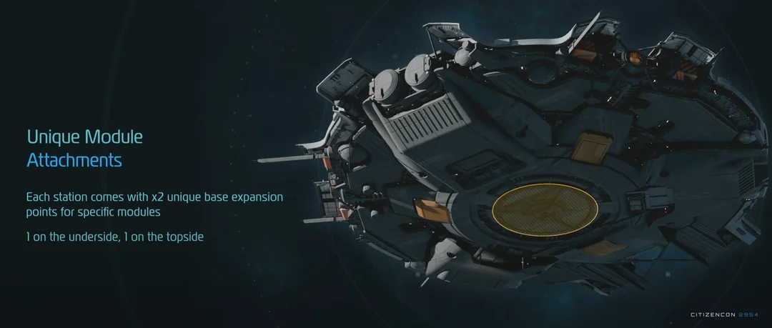 The dedicated attachment position on the underside of the station core.