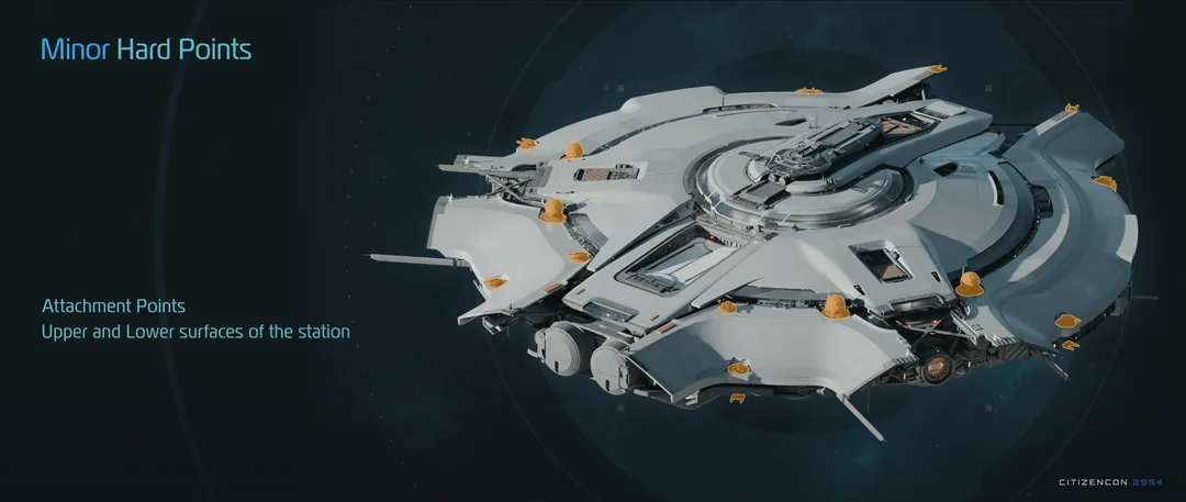 Small attachment positions highlighted across the station’s upper surfaces.