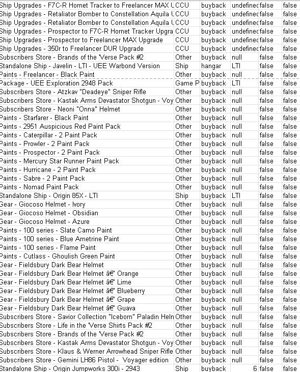 Javelin / Raven / Redeemer / Mercury Nightrunner Paint / Concierge Account