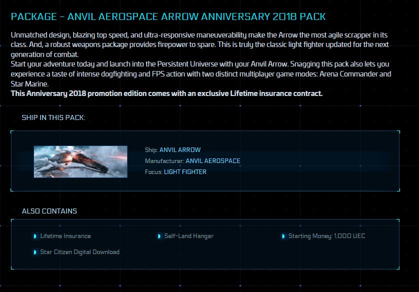 Package - Anvil Aerospace Arrow Anniversary 2018 Pack Warbond LTI