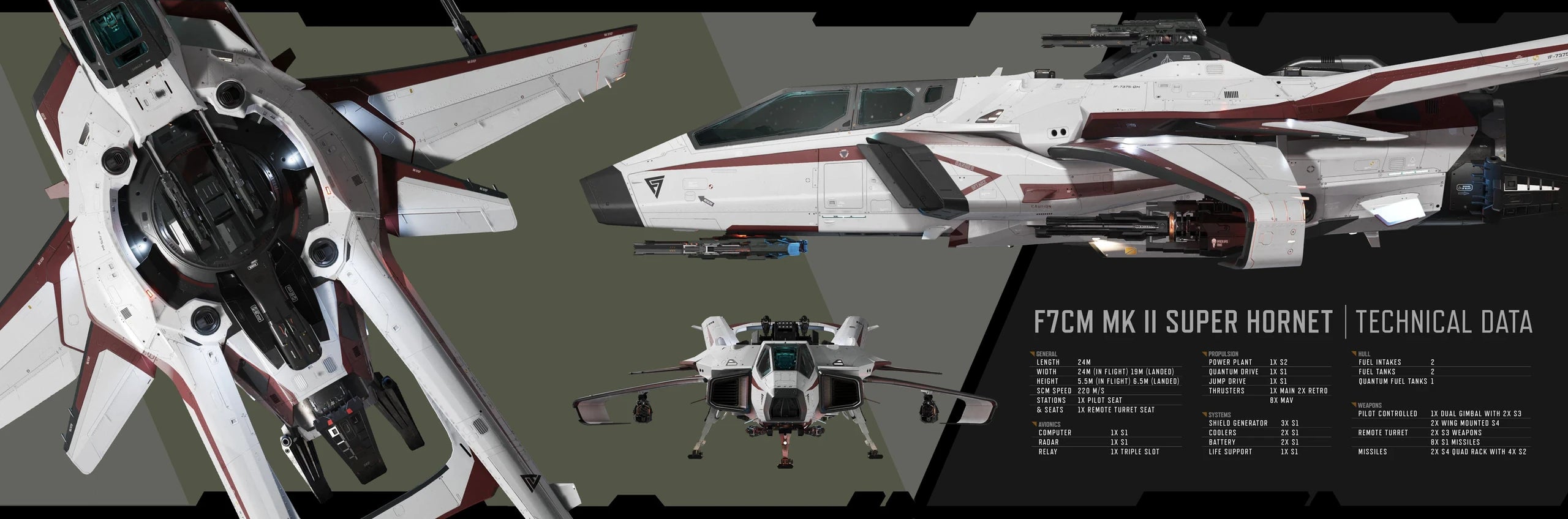 F7C-M Super Hornet MK II - F7C-M MkII Tech specs and views