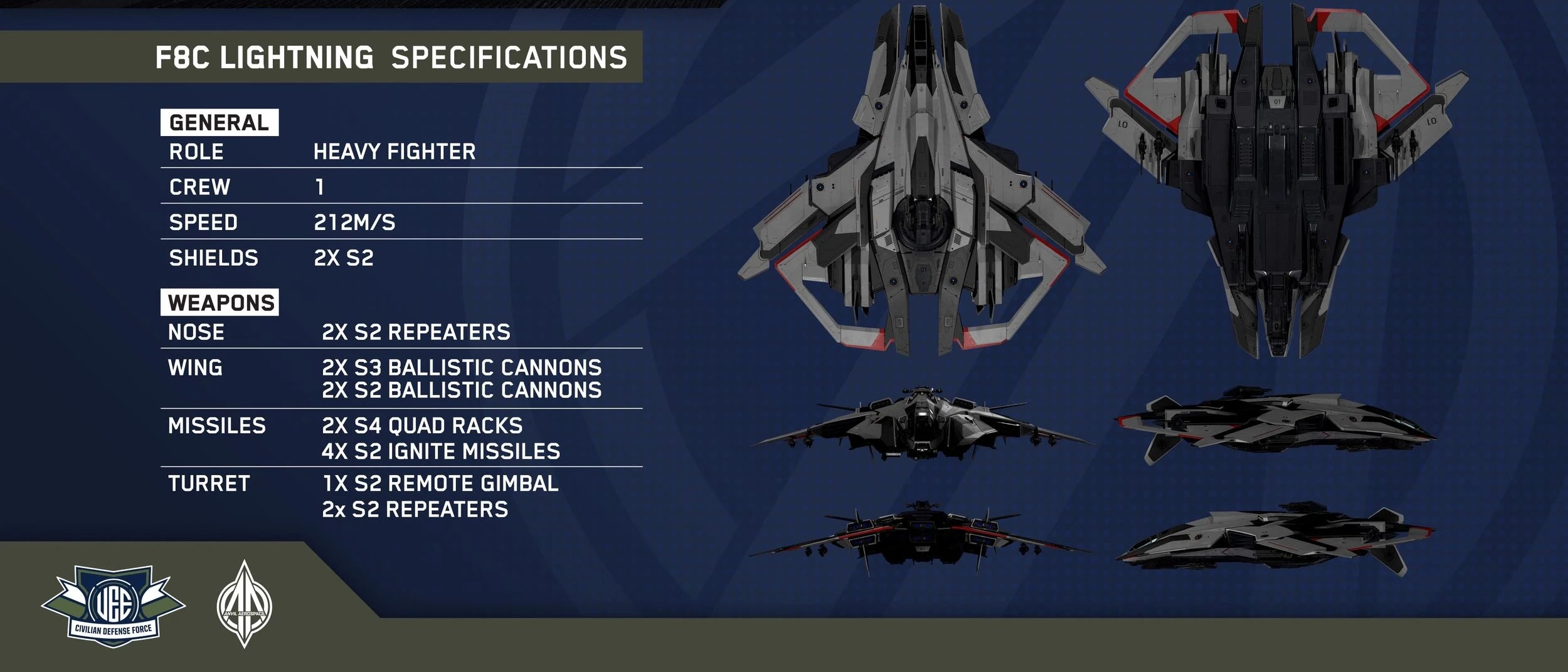 F8C Lightning - F8C Shockwave - Landed on platform - Cut