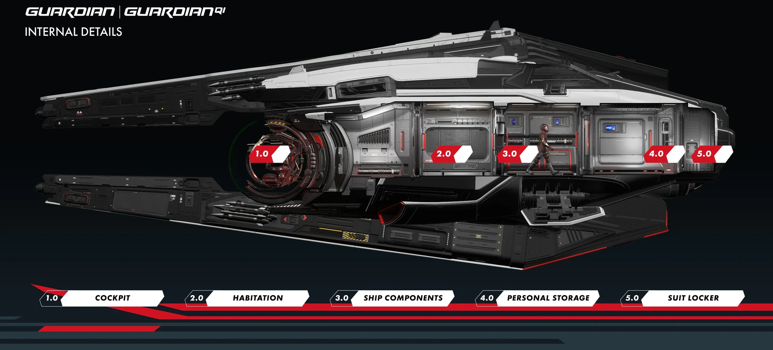 Guardian QI - Guardian and QI internal cutout in Star Citizen