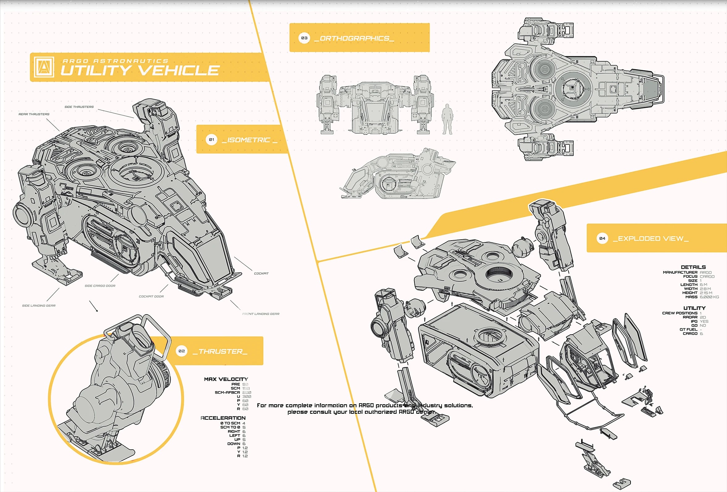 MPUV Cargo - MPUV 1C - blueprints in Star Citizen