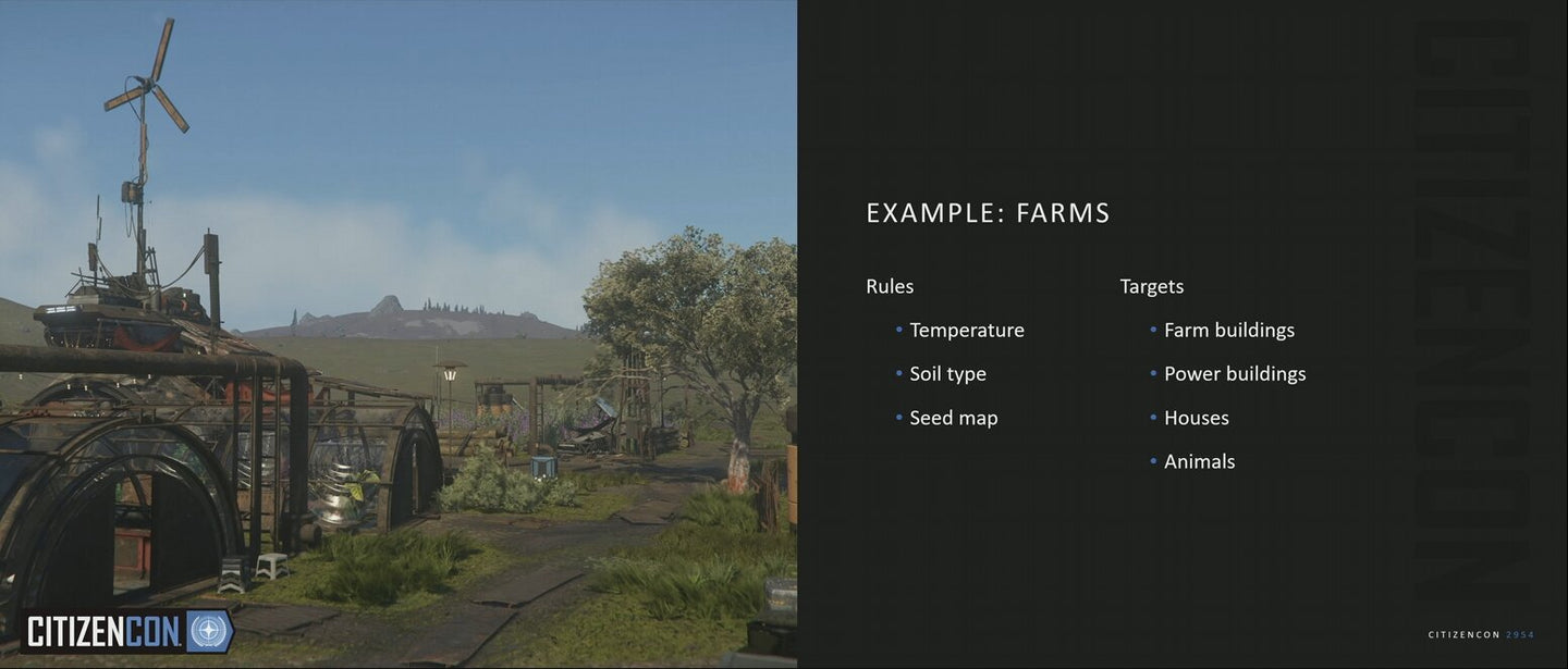 A farm with greenhouses, a wind turbine and cultivated plants beside CIG’s farm placement rules and target types.