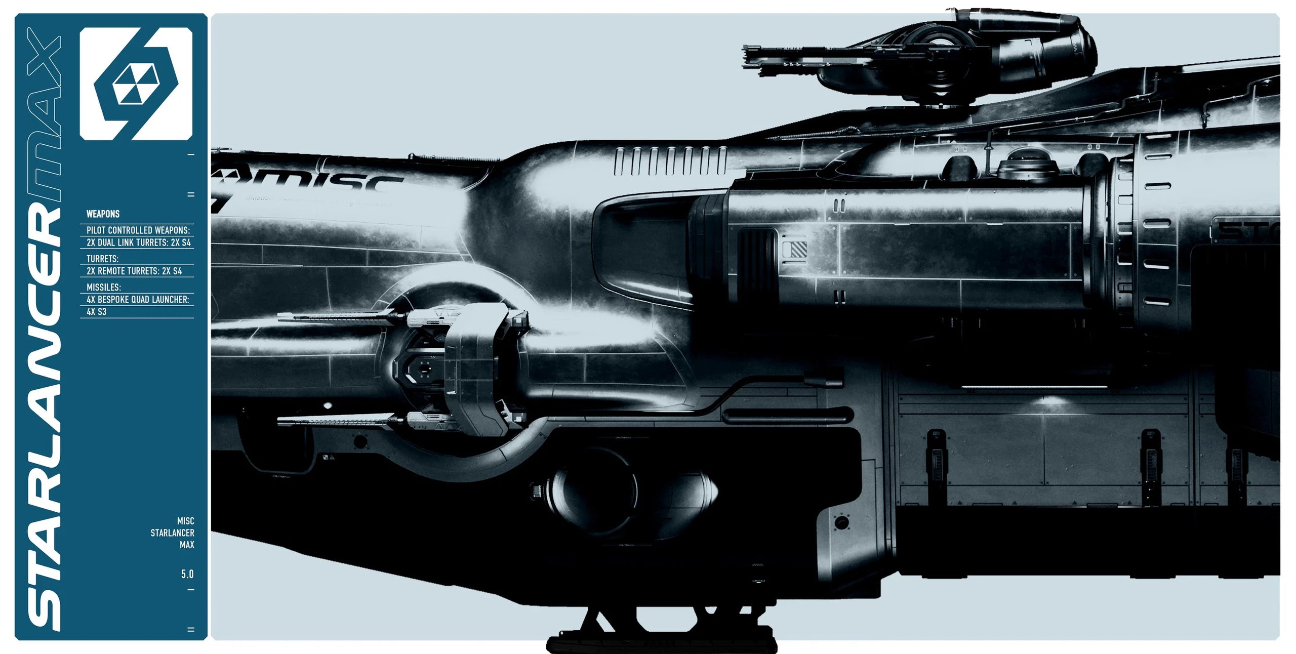 Starlancer MAX - Port turrets close-up in Star Citizen