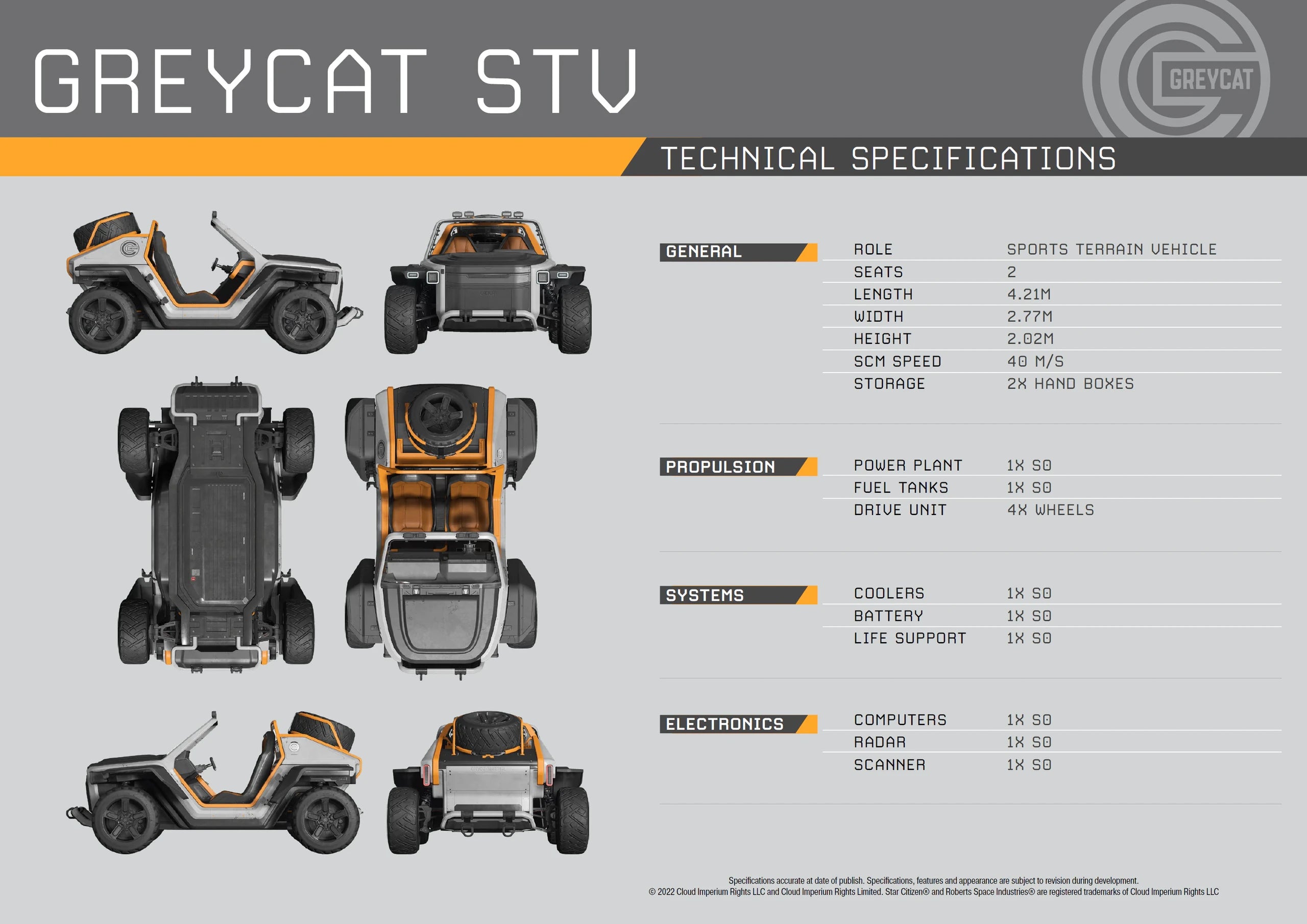 STV Buggy - STV Tech specs and views in Star Citizen