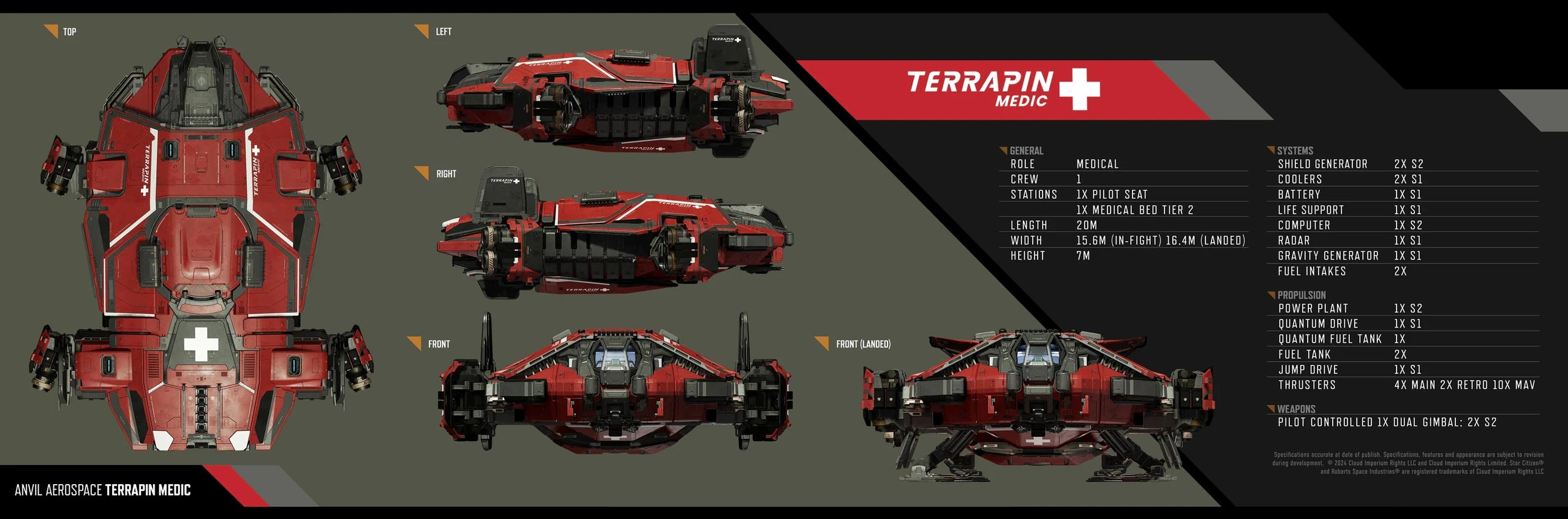 Terrapin Medic x3 flying over battle